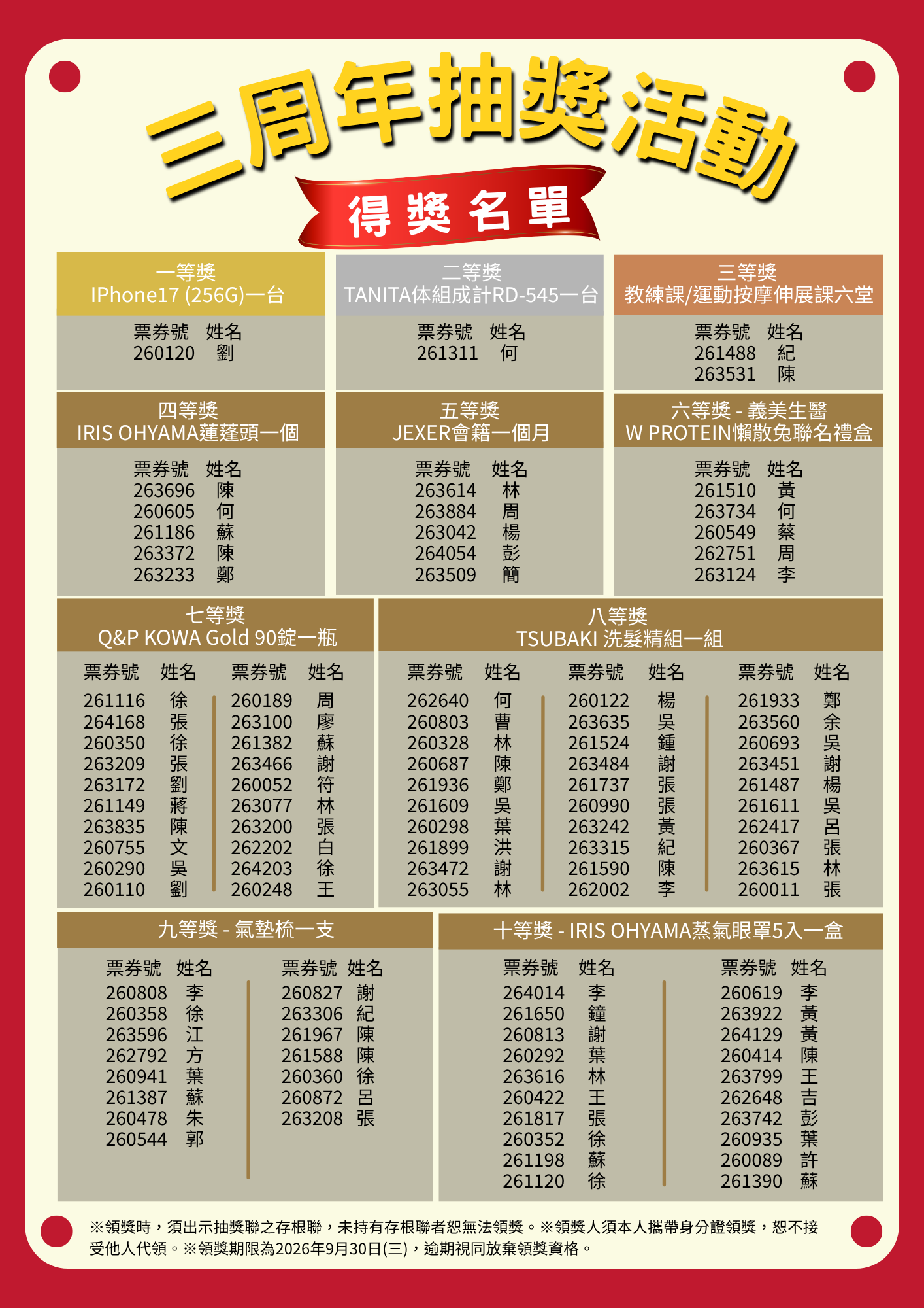 三周年抽獎活動中獎名單公告